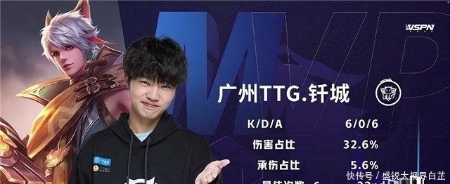 努力拼搏 努力拼搏