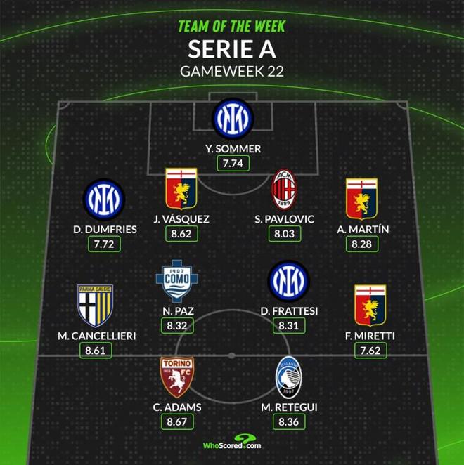 备现代足球 备现代足球