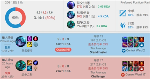 雷霆亚历山 雷霆亚历山