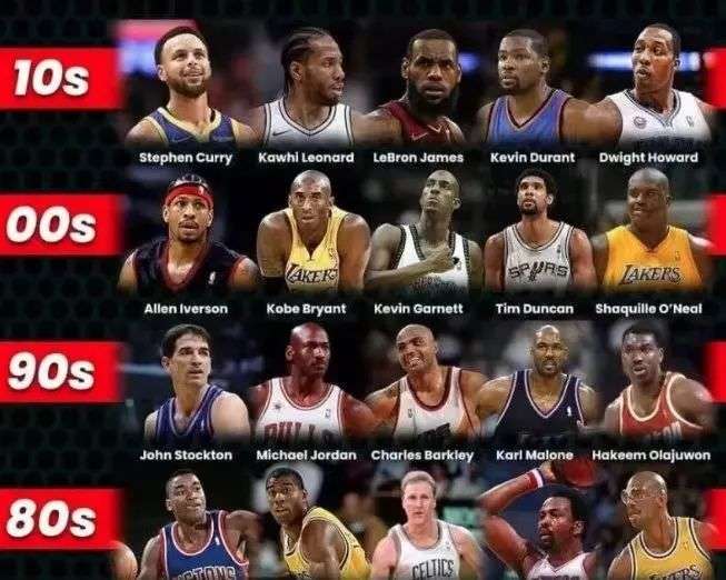 卡位拼抢与 卡位拼抢与