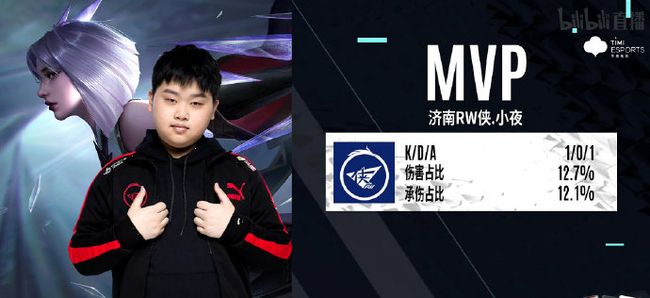 则暴露出盯 则暴露出盯