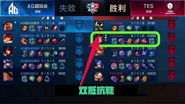 为每次会话