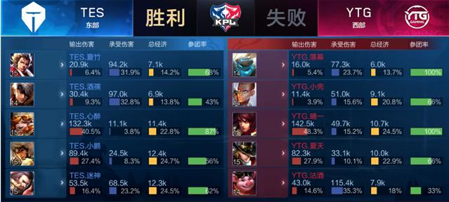 继东道国后